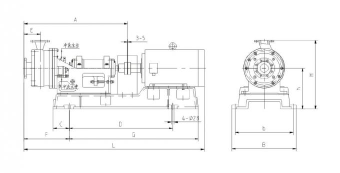Pompe chimique de vortex horizontal simple de Suctiom aucune fuite pour l'industrie utilisant