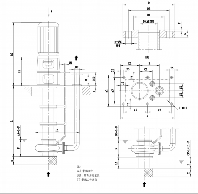 Pompe chimique submersible verticale, aspiration simple de pompe semi submersible électrique