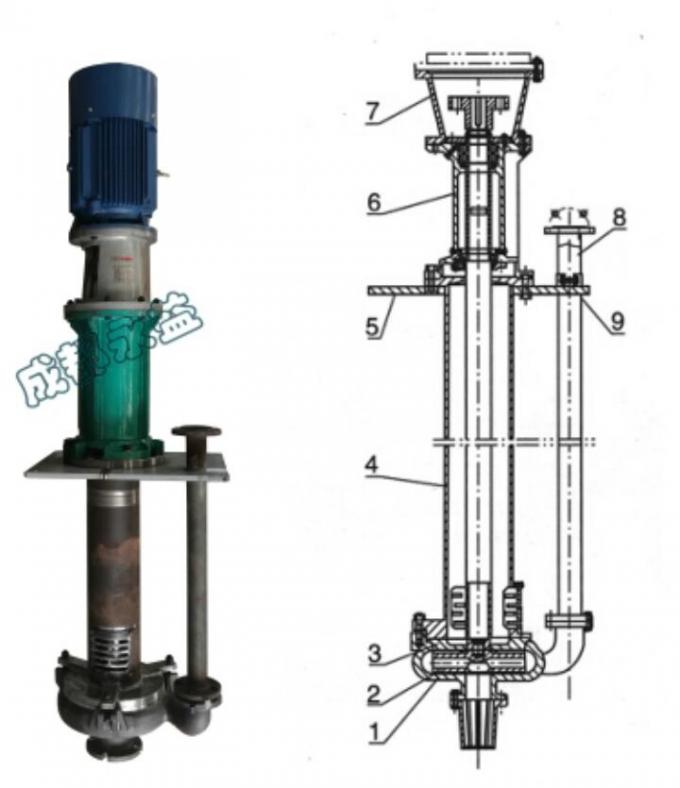 Pompe verticale centrifuge de boue, tête submersible de pompe de sable jusqu'à 58m