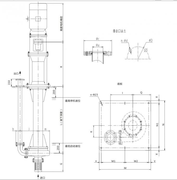 Pompe centrifuge submergée par verticale, pompe centrifuge d'étape unique viable