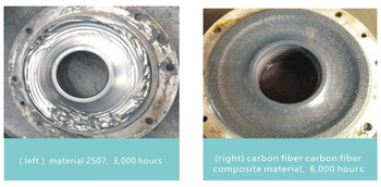 Pompes résistant à l'acide chimiques industrielles en porte-à-faux de fibre de carbone avec le moteur 380V