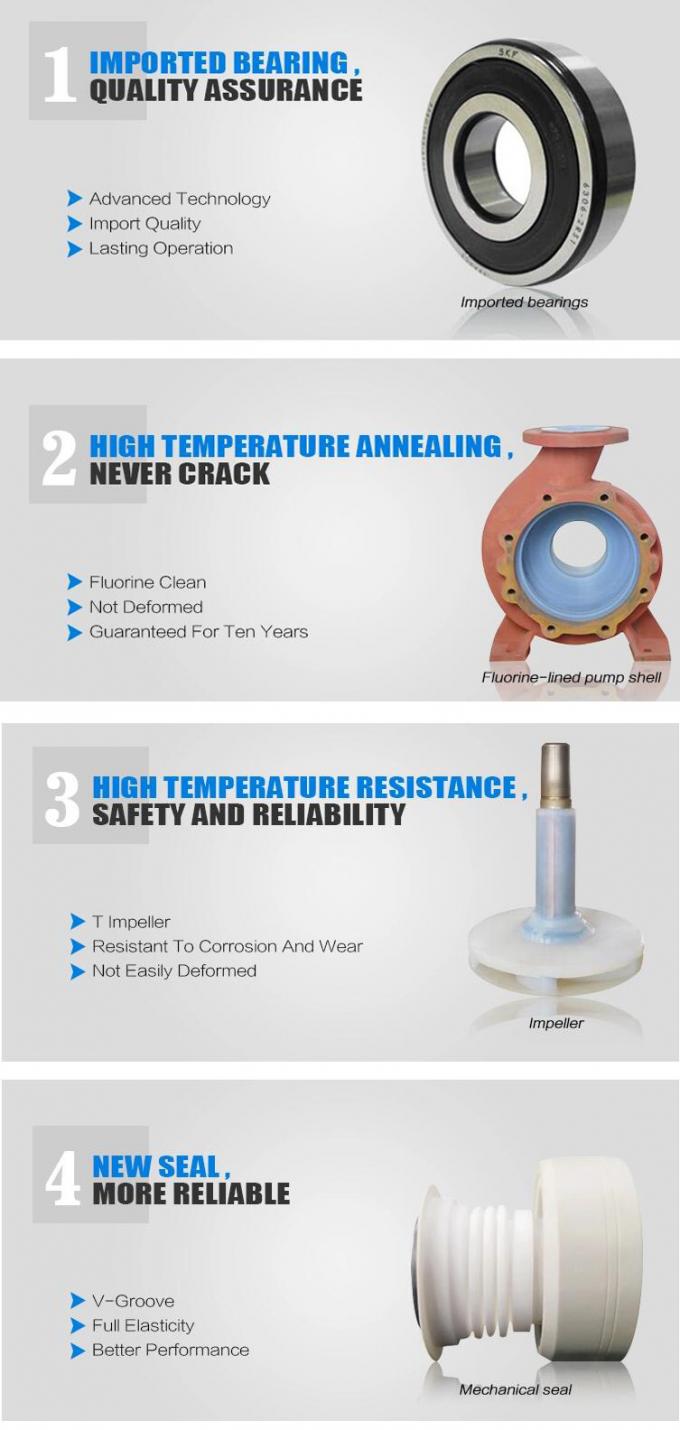 Diverse pompe surplombée de processus chimique de débit, haute pompe de produit chimique de PerformanceElectric